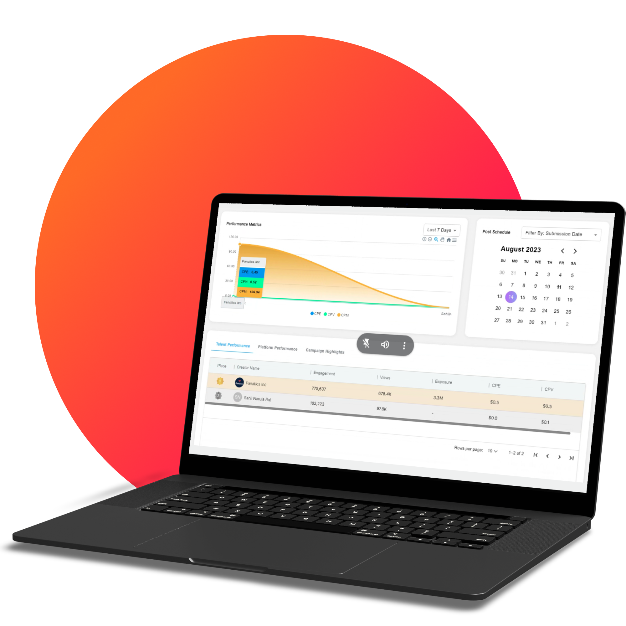Creator Campaigns, Simplified